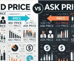 difference between bid price and ask price