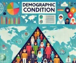 demographic condition