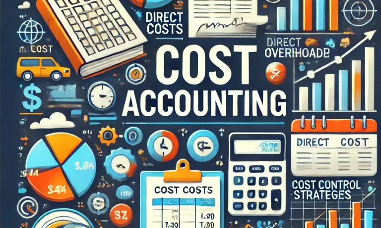 cost accounting​