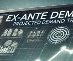 ex ante demand