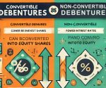 difference between convertible and non convertible debentures