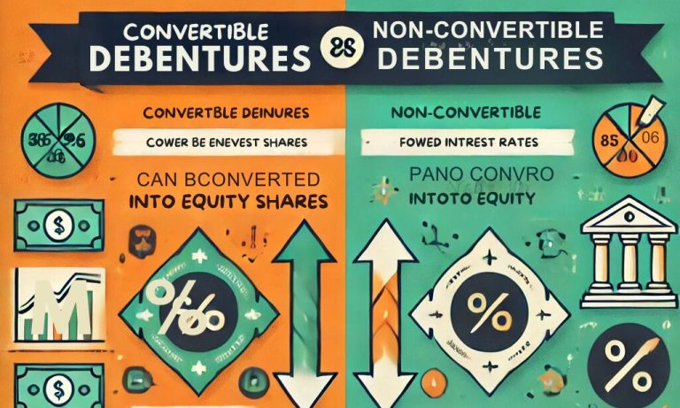 difference between convertible and non convertible debentures