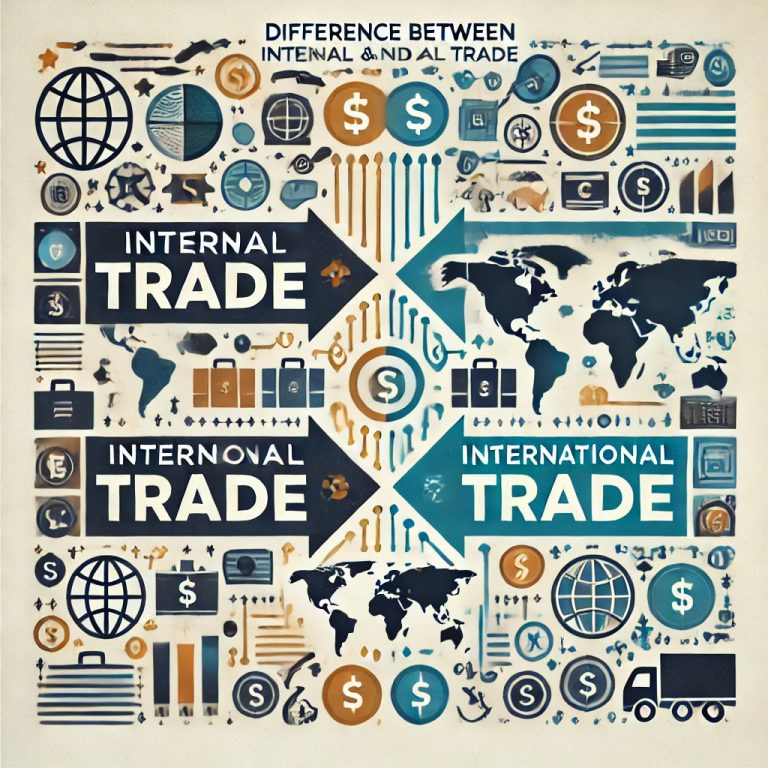 Understand the Difference Between Internal and International Trade