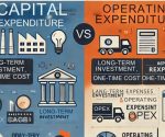 difference between capital expenditure and operating expenditure