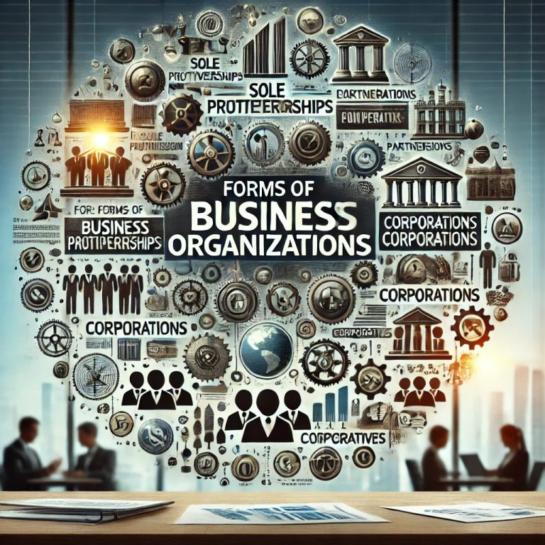 Forms of Business Organizations: Types and Structures Explained