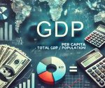 gdp per capita formula