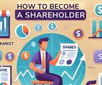 how to become a shareholder