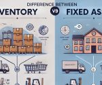 difference between inventory and fixed assets