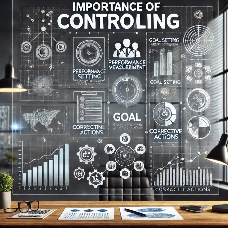 Learn the Importance of Controlling: Key to Effective Management