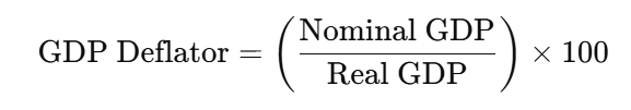 gdp deflator formula