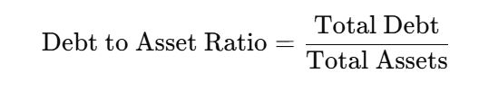 debt to asset ratio