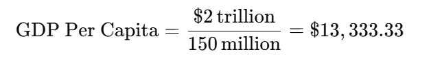 gdp per capita formula