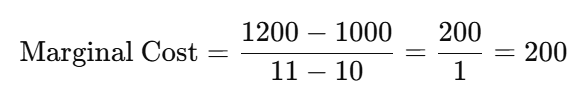 net addition made to total cost of production