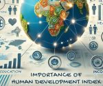 importance of human development index