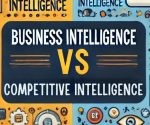 difference between business intelligence and competitive intelligence