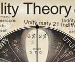 utility theory in economics