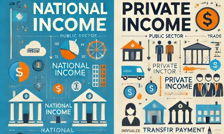 difference between national income and private income