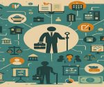 Forms of Business Organizations