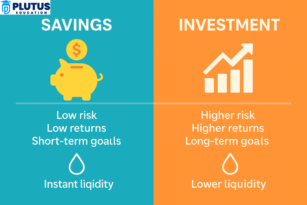 difference between savings and investment