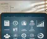 What is Management Accounting
