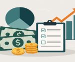 what methods are used to measure the income of goods
