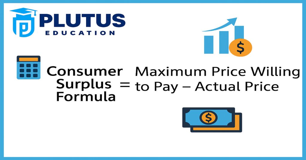 consumer surplus formula