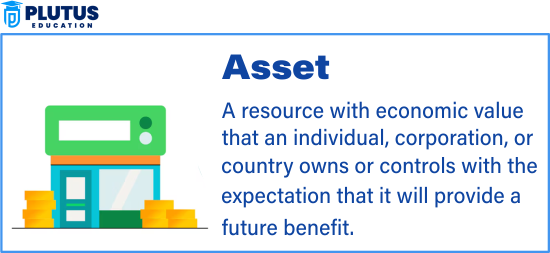 Asset