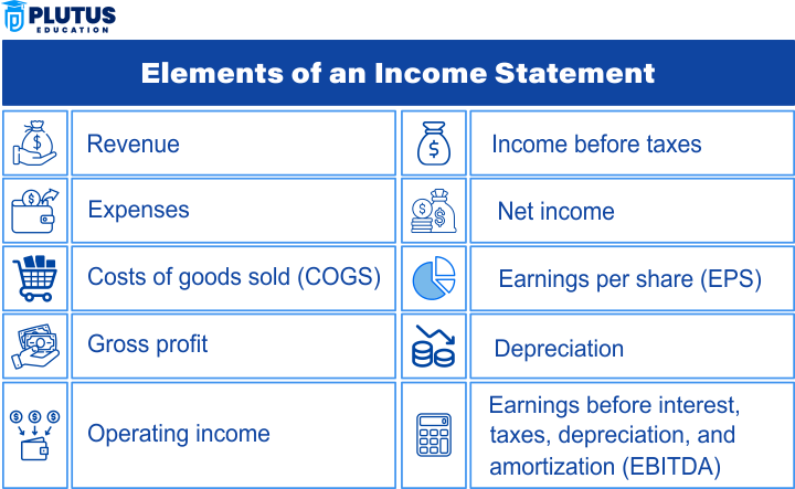 Income statement
