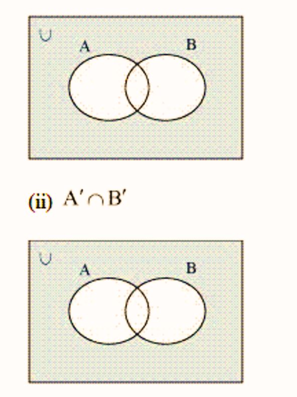 ncert solution for class 11 maths chapter 1
