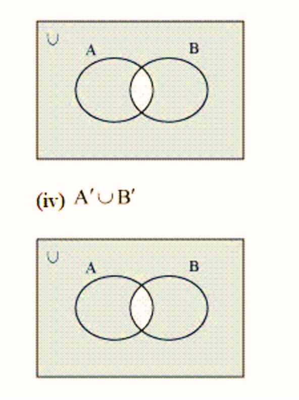 ncert solution for class 11 maths chapter 1
