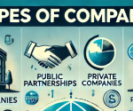 Types of companies