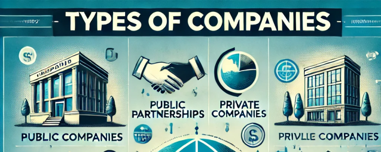 Types of companies