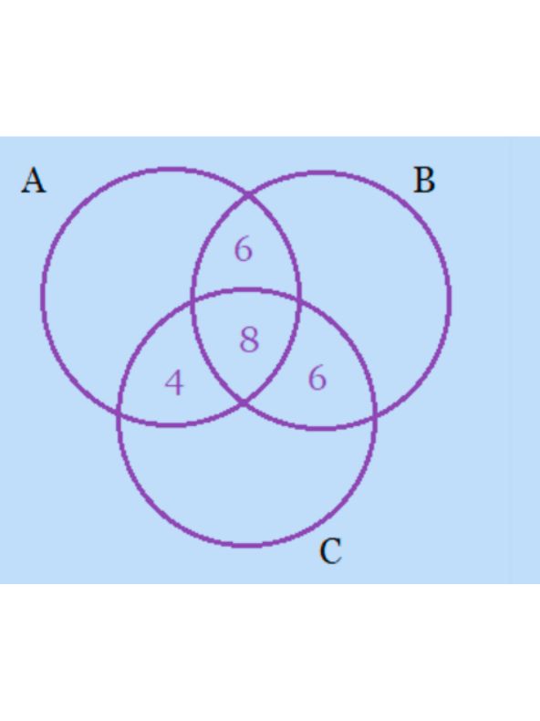 ncert solution for class 11 maths chapter 1
