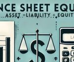 what is the balance sheet equation