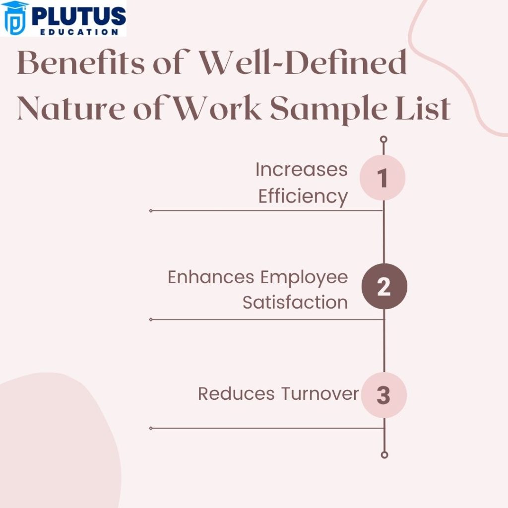 work of nature sample list