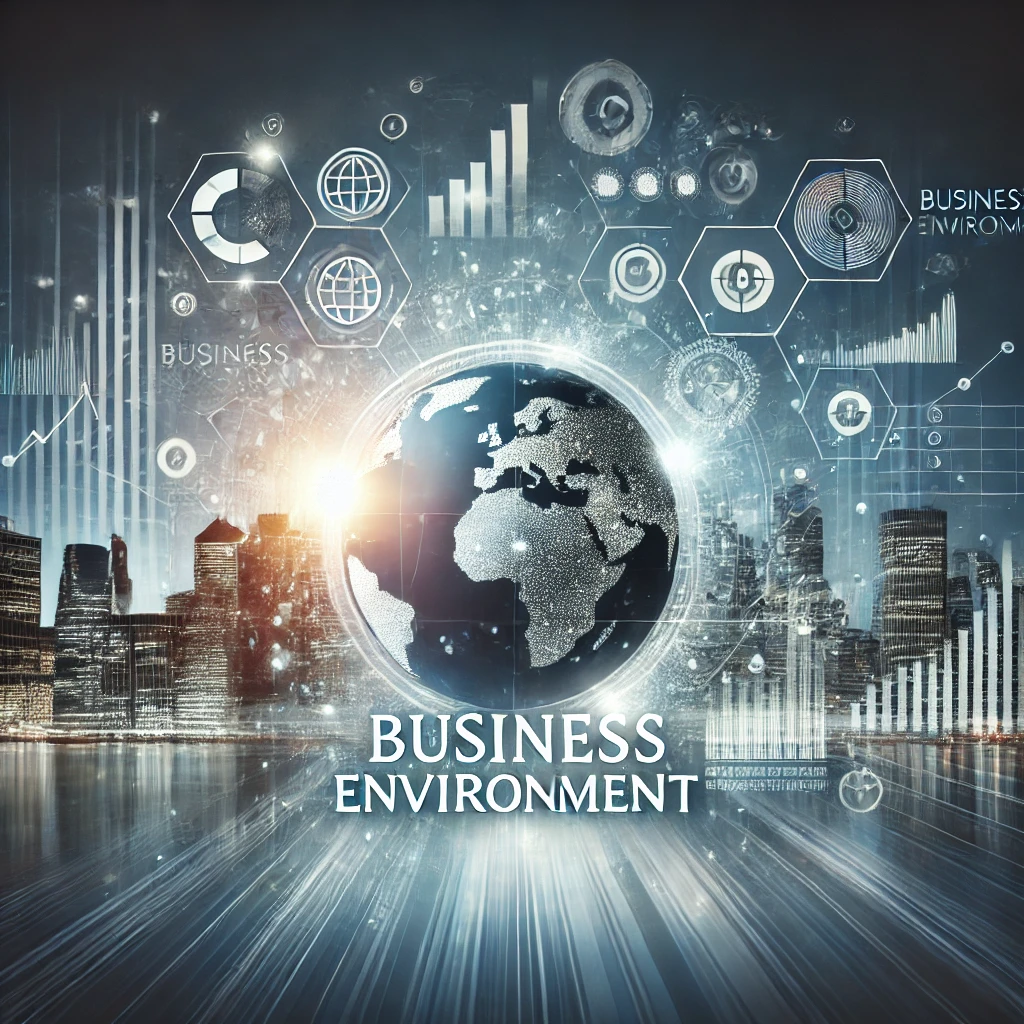 Classification of Business Environment: Internal & External