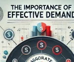 importance of effective demand