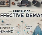 principle of effective demand