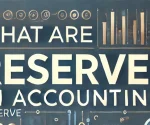 what are reserves in accounting