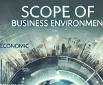 scope of business environment