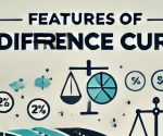 Features-of-Indifference-Curve