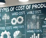 Types of production costs