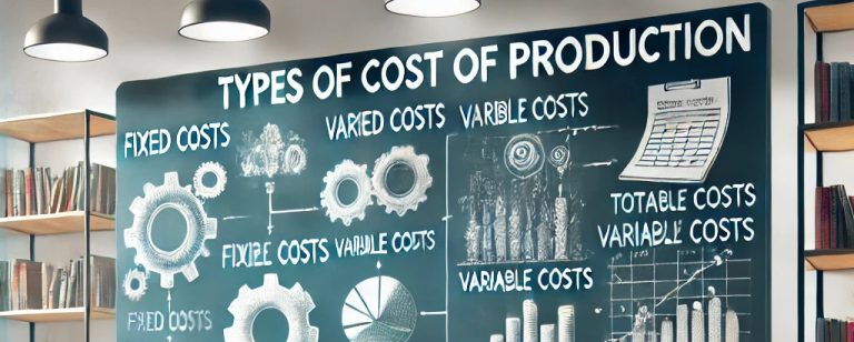 Types of production costs