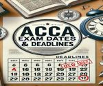 ACCA Exam Date