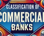 classification of commercial banks