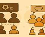 Formal and Informal Organisation