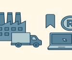 What is a Fixed Asset