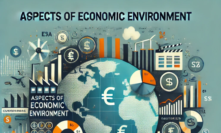 Aspects of Economic Environment