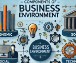 Components of Business Environment