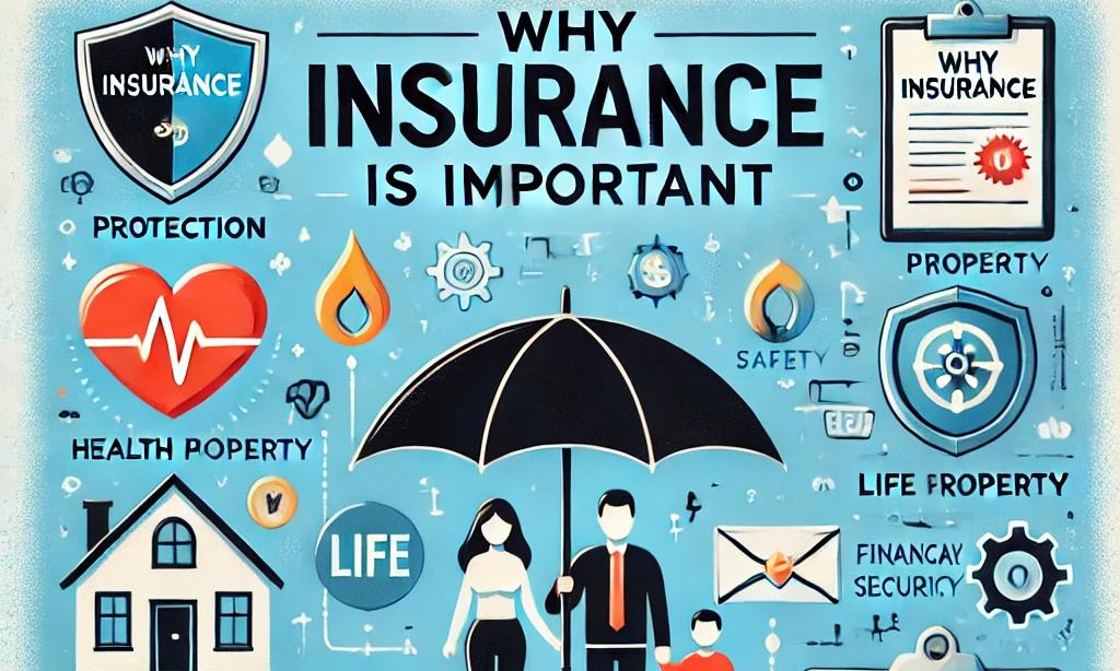 Why Insurance is Important: Key Reasons and Benefits & More